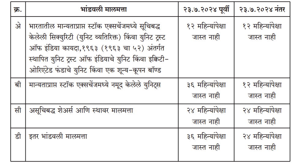 मूळ प्रकाशनातील चित्र